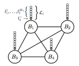 A Conditional Random Field for Multiple-Instance Learning
