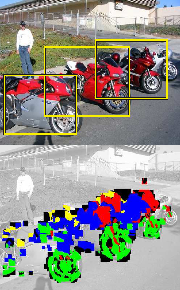 Using Multi-view Recognition to Guide a Robot's attention -- image