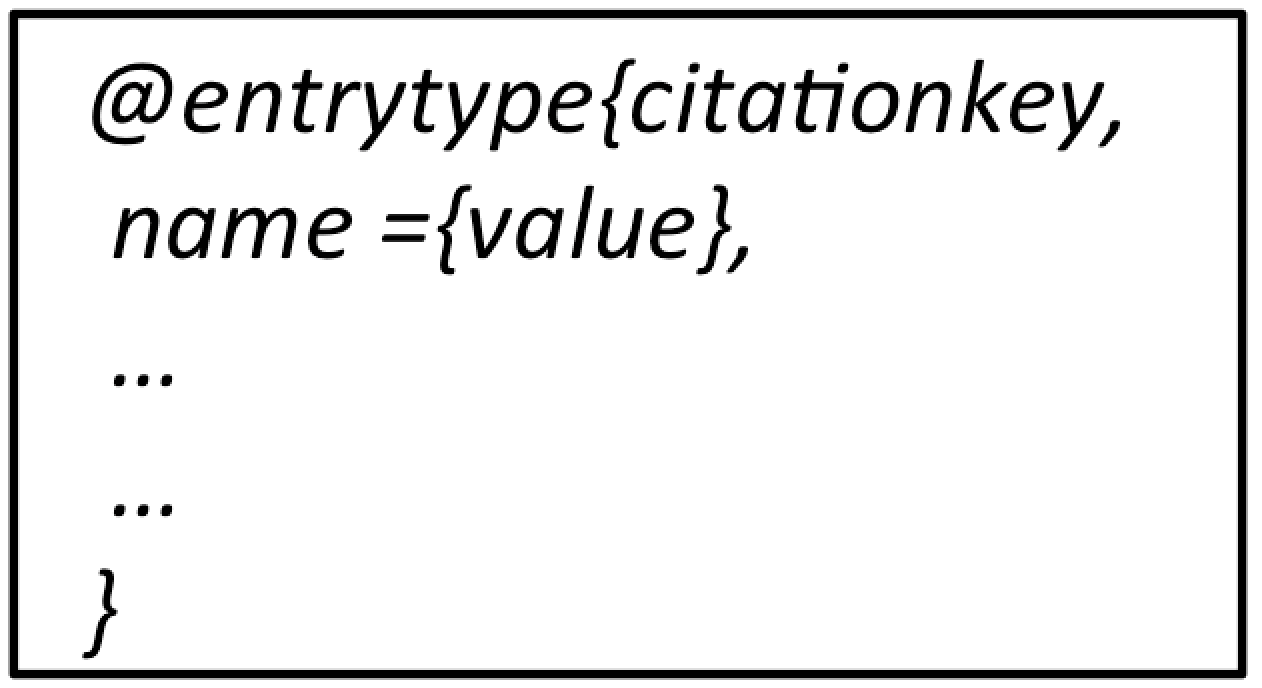 Bibtex format online